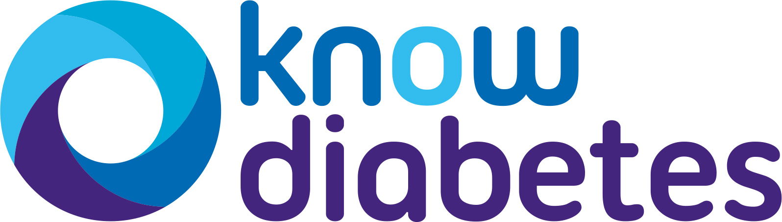 (c) Knowdiabetes.org.uk