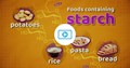 Different starchy food types