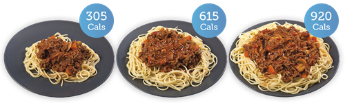 Different portions of spaghetti bolognese with different cals; 305 cals; 615 cals; 920 cals