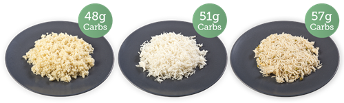Cous cous - 48g carbs; basmati rice - 51g carbs; egg fried rice - 57g carbs
