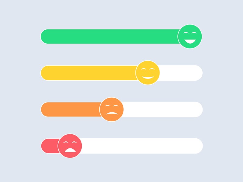 Green, yellow, amber and red bars at different levels with happy to unhappy faces