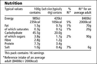 Traditional food label found on food packaging