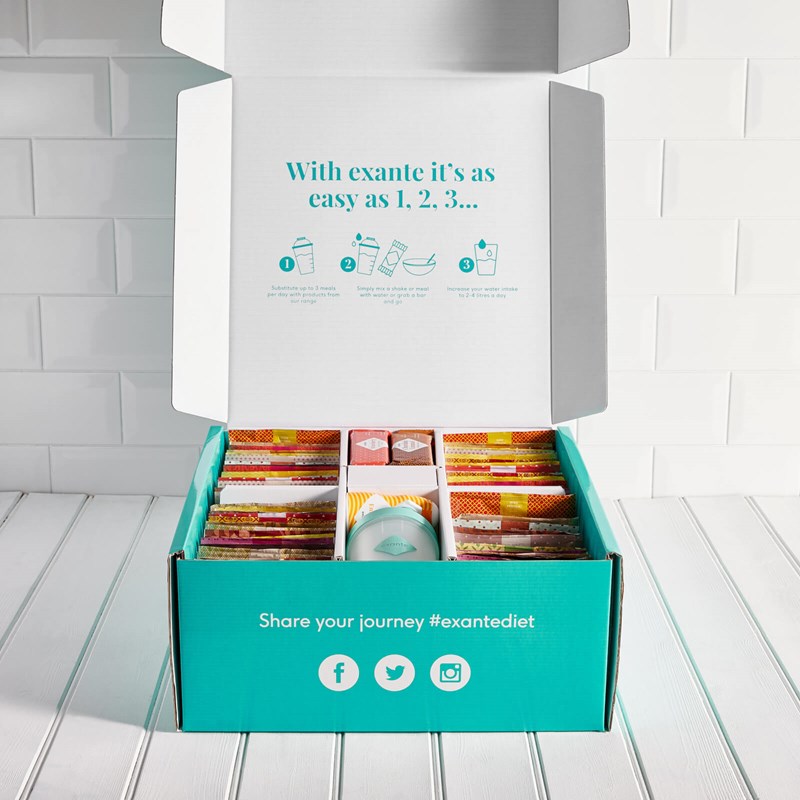 Exante diet