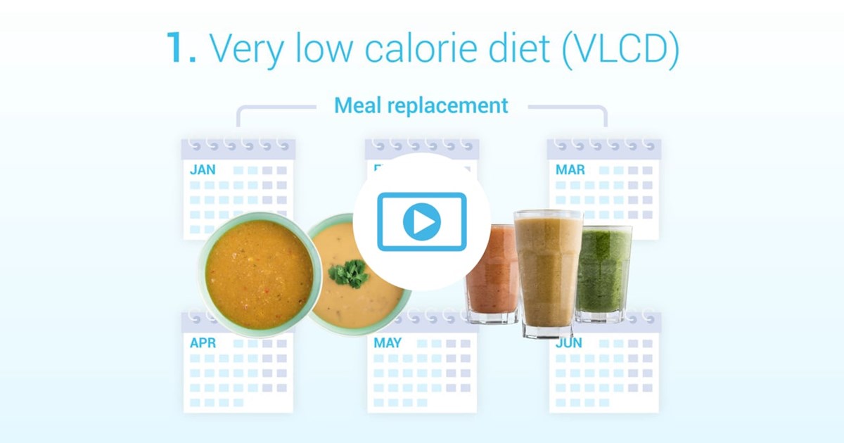 Picture of very low calorie soup and shake meal replacement