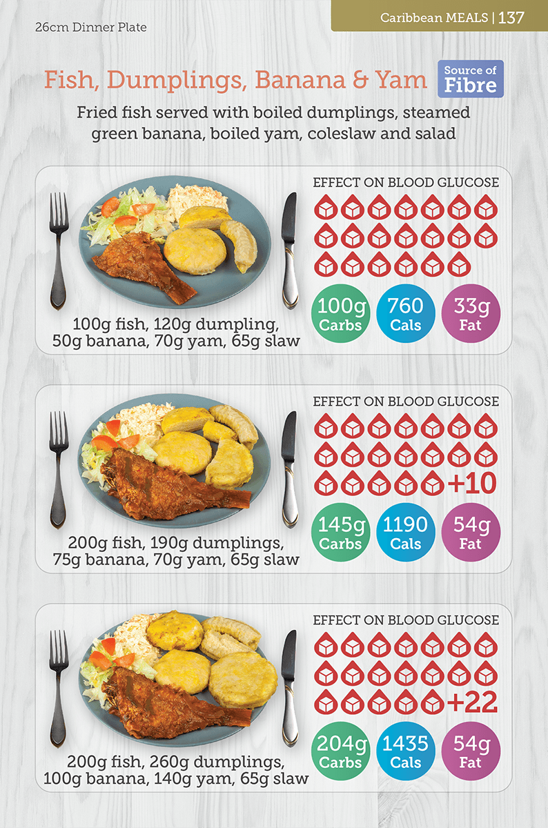 caribbean portion size 1