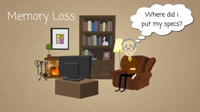 Memory loss