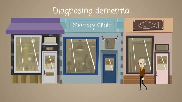 Diagnosing dementia