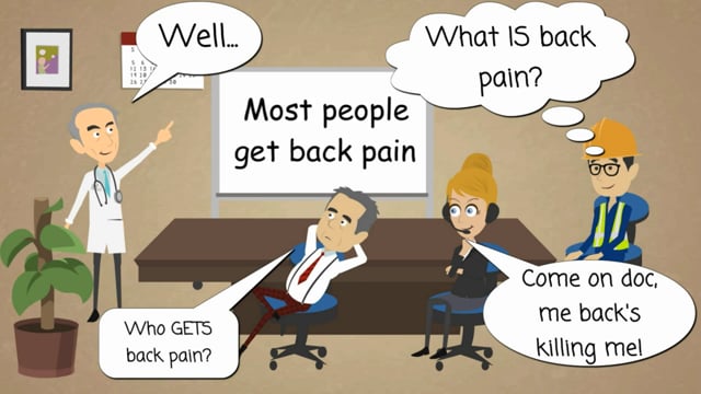 What is back pain?