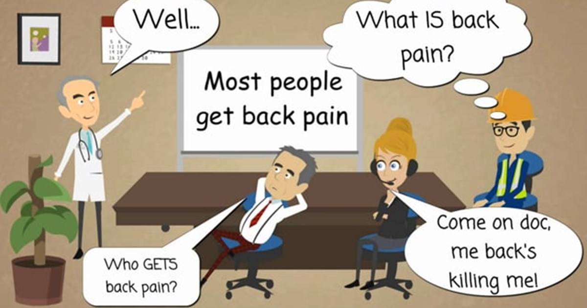 What is back pain?