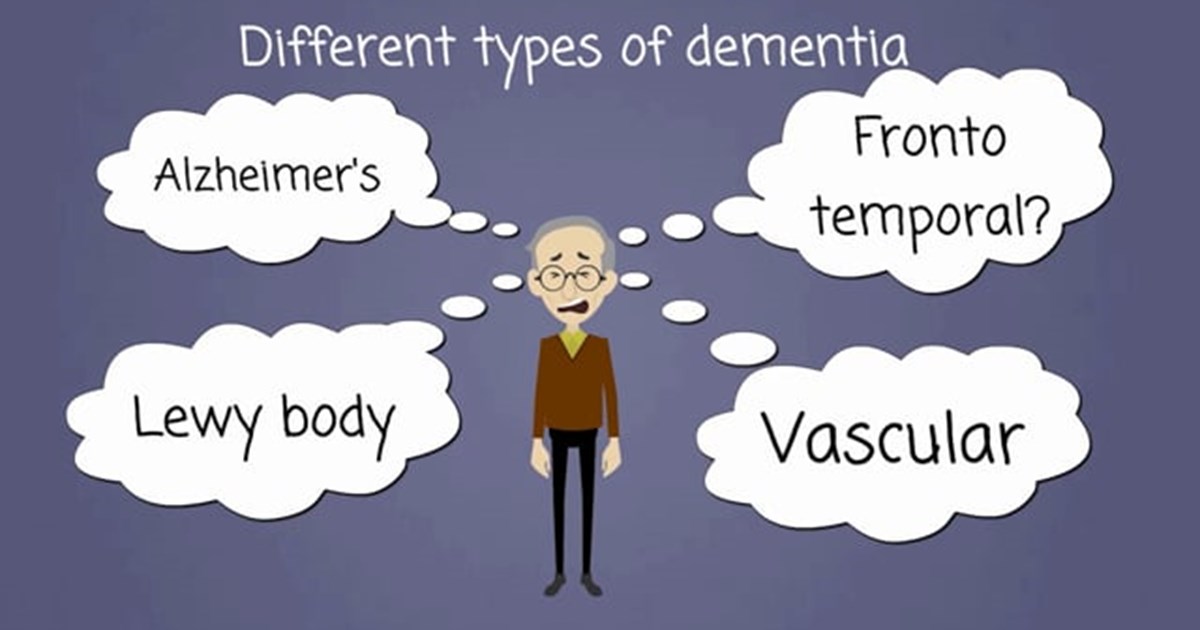 Different types of dementia