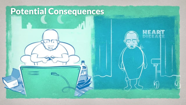 Potential Consequences